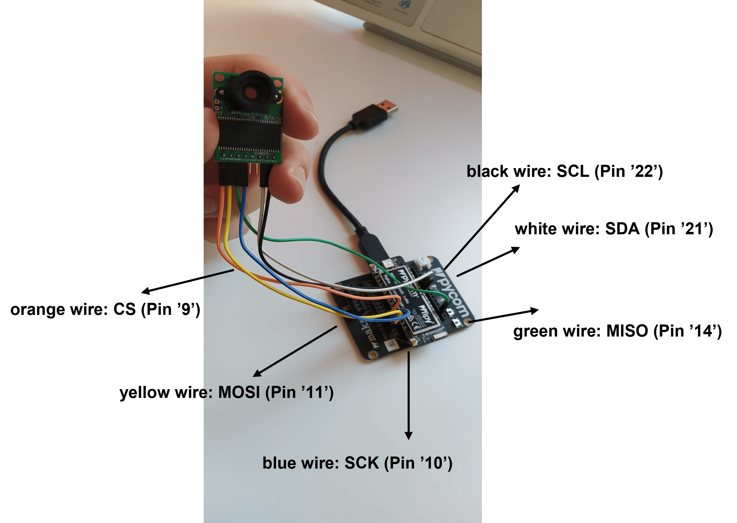 ov2640 i2c